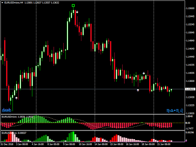 Click to Enlarge

Name: EURUSDmicroH4.png
Size: 33 KB