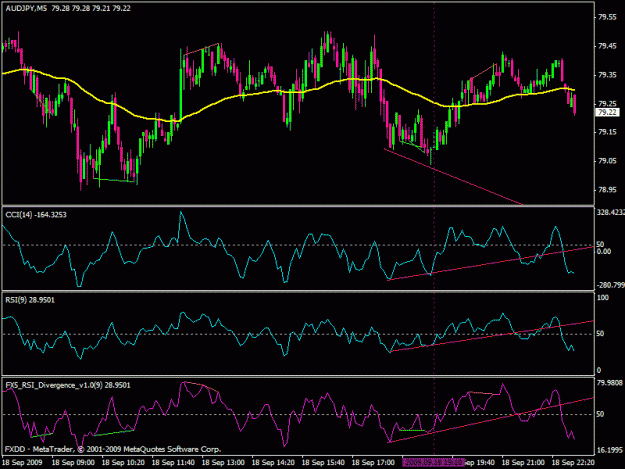 Click to Enlarge

Name: pin bar divergence 1.gif
Size: 22 KB
