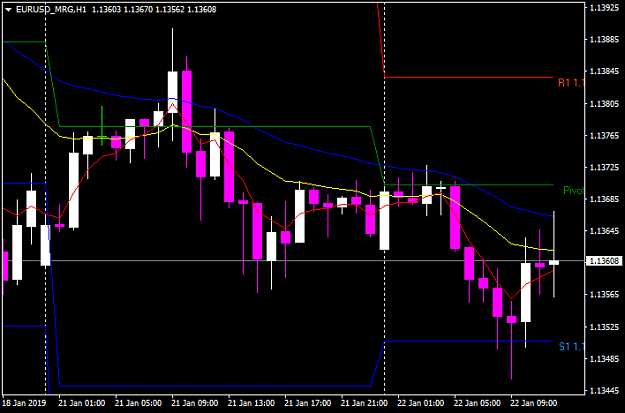 Click to Enlarge

Name: EURUSD_MRGH1.png
Size: 25 KB