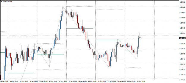 Click to Enlarge

Name: GBPUSD.rH1.png
Size: 32 KB