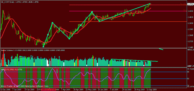 Click to Enlarge

Name: eu futures.gif
Size: 22 KB