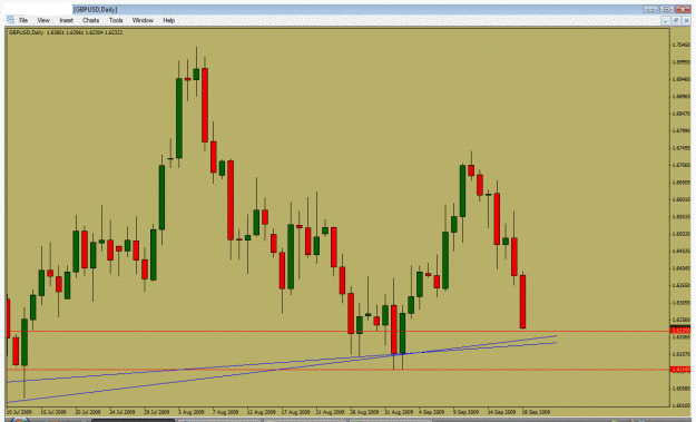 Click to Enlarge

Name: gbpusd sep 18.gif
Size: 29 KB
