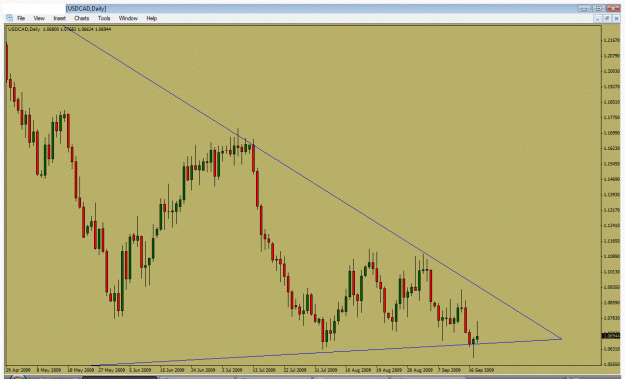 Click to Enlarge

Name: usdcad sep 18.gif
Size: 29 KB