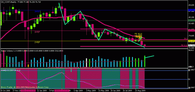 Click to Enlarge

Name: eu futures01.gif
Size: 20 KB