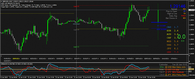 Click to Enlarge

Name: GBPUSD.rM15.png
Size: 57 KB