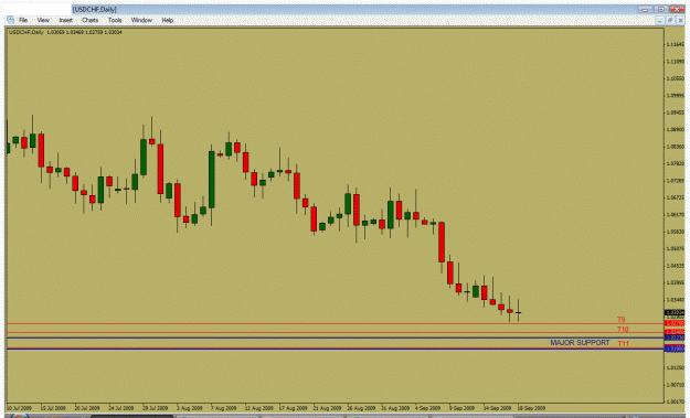 Click to Enlarge

Name: usdchf sep 18.gif
Size: 25 KB