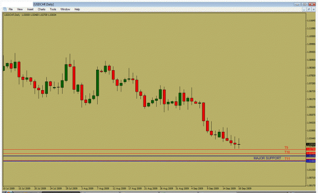 Click to Enlarge

Name: usdchf sep 18.gif
Size: 25 KB