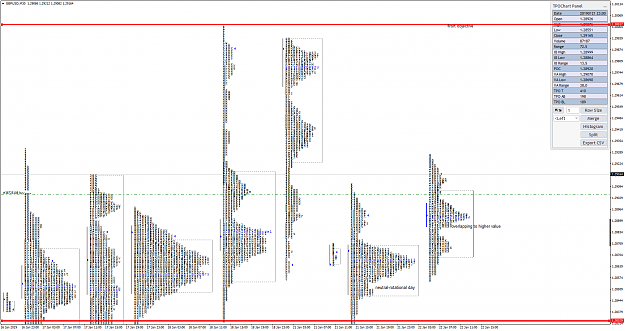 Click to Enlarge

Name: GBPUSDM30now.png
Size: 260 KB