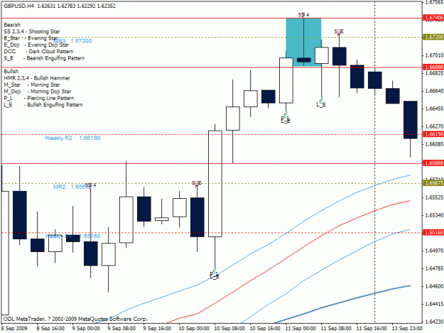 Click to Enlarge

Name: gbpusd.gifh4.gif
Size: 22 KB