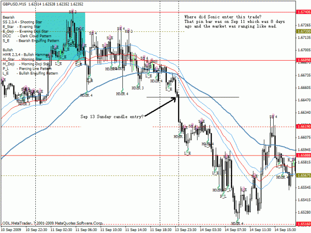 Click to Enlarge

Name: gbpusd.gifm15.gif
Size: 35 KB