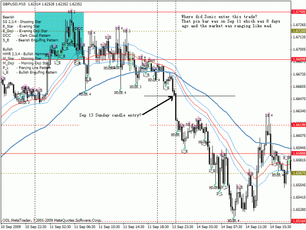 Click to Enlarge

Name: gbpusd.gifm15.gif
Size: 35 KB