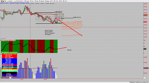 Click to Enlarge

Name: chart627.png
Size: 165 KB