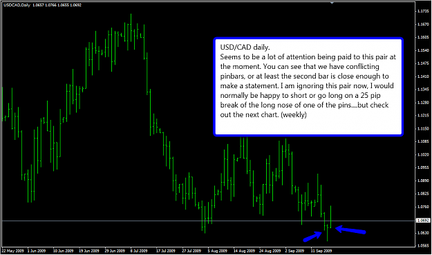 Click to Enlarge

Name: cad_daily.png
Size: 55 KB