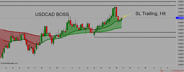 Click to Enlarge

Name: usdcadboss.png
Size: 50 KB