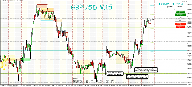 Click to Enlarge

Name: 22nd Jan GBP:USD M15 Observations.png
Size: 152 KB