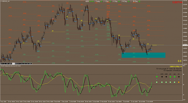 Click to Enlarge

Name: NZDCAD_H4.png
Size: 84 KB