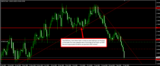 Click to Enlarge

Name: GBPCHF091809.png
Size: 59 KB