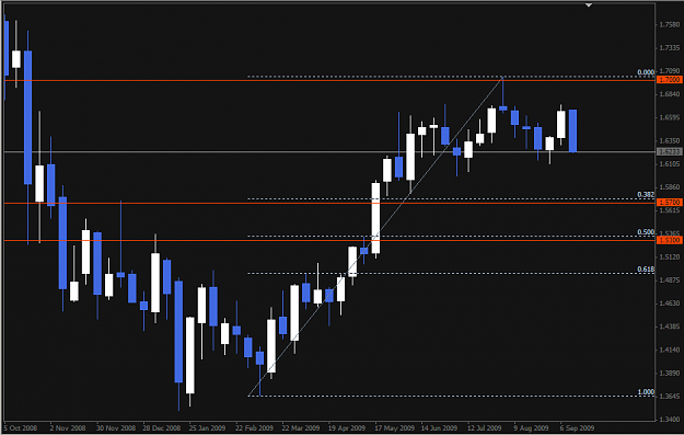 Click to Enlarge

Name: GBPUSD 090919 W1.png
Size: 25 KB
