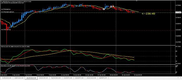 Click to Enlarge

Name: 9-sell audusd.JPG
Size: 211 KB