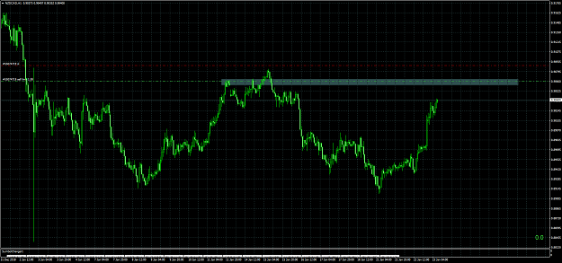 Click to Enlarge

Name: NZDCADH1.png
Size: 89 KB