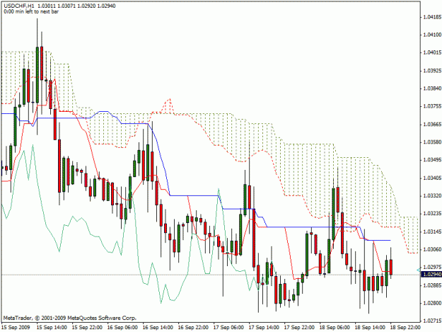 Click to Enlarge

Name: usdchf.gif
Size: 24 KB