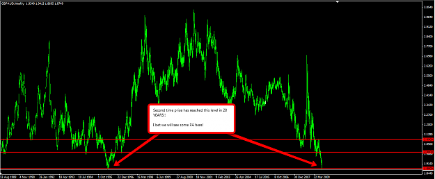 Click to Enlarge

Name: gbpaud091909w1.png
Size: 62 KB
