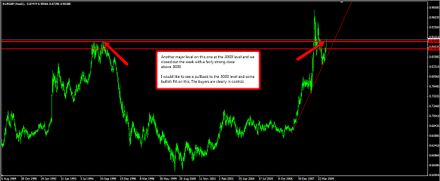 Click to Enlarge

Name: eurgbp091909w1.png
Size: 57 KB