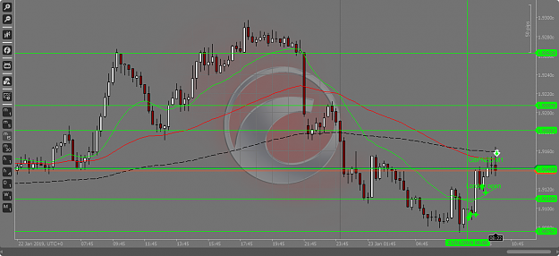 Click to Enlarge

Name: GBPNZD M15 Chart.png
Size: 104 KB