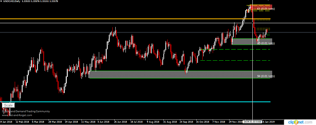 Click to Enlarge

Name: USDCAD DAILY 23RD JAN.png
Size: 22 KB
