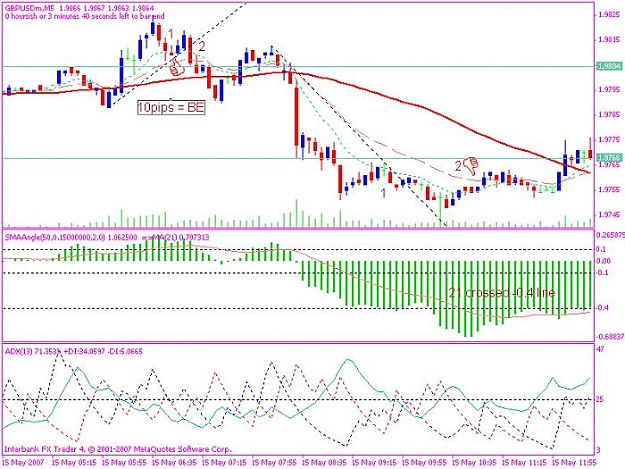 Click to Enlarge

Name: gbpu$ 20070515 supp & resist lines.jpg
Size: 79 KB