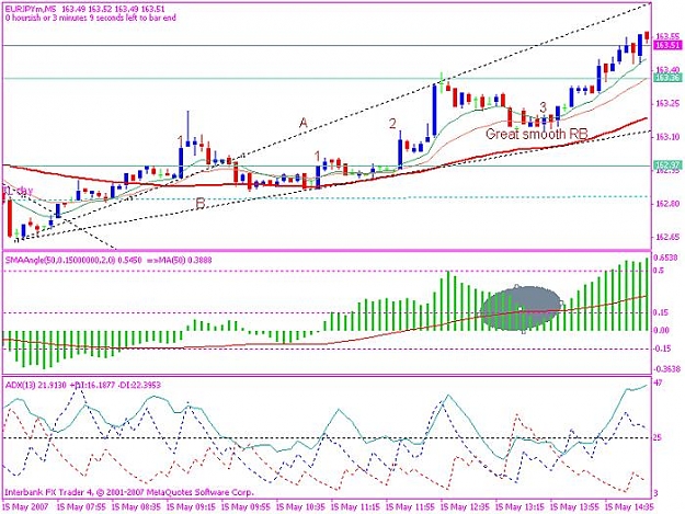 Click to Enlarge

Name: eurjpy 20070515 supp & resist lines 2.jpg
Size: 82 KB