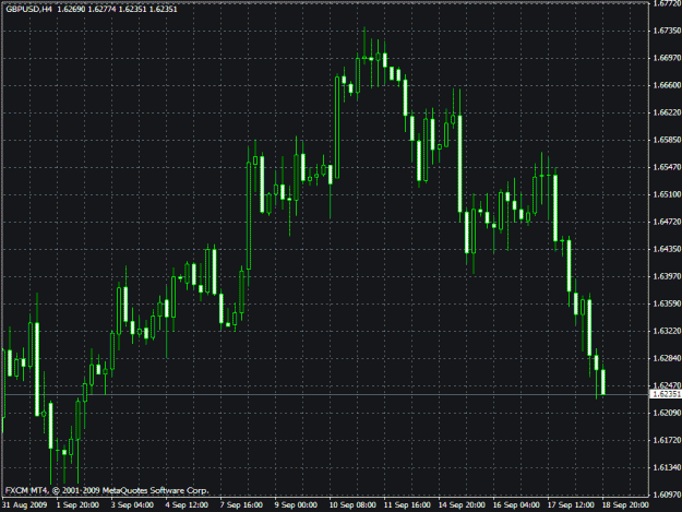 Click to Enlarge

Name: gbpusd20090918 4h.gif
Size: 24 KB