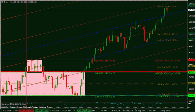 Click to Enlarge

Name: sp daily icce 09-19-09.gif
Size: 24 KB