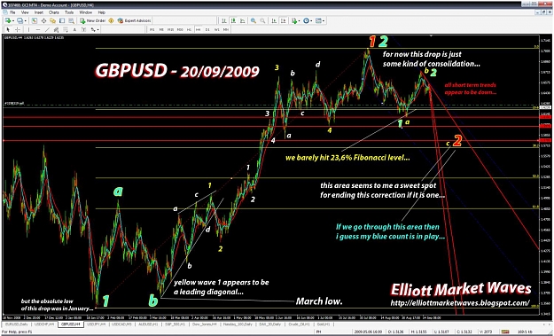 Click to Enlarge

Name: gbpusd longterm elliott.jpg
Size: 201 KB