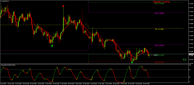Click to Enlarge

Name: AUDUSD.png
Size: 59 KB