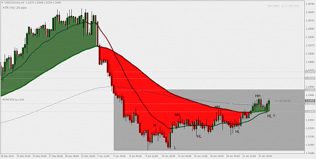 Click to Enlarge

Name: USDCADmicroH4.png
Size: 35 KB