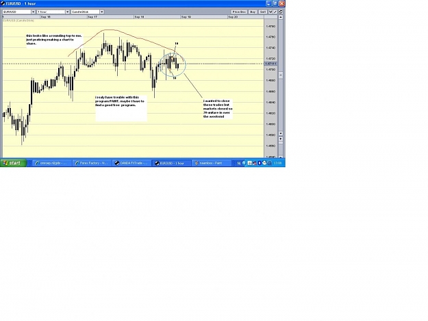Click to Enlarge

Name: naamloos chart.jpg
Size: 98 KB