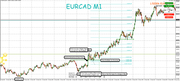Click to Enlarge

Name: 23rd Jan 19 EUR:CAD M1 Observations.png
Size: 144 KB