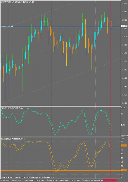 Click to Enlarge

Name: usdjpy_ericfx_01.png
Size: 25 KB