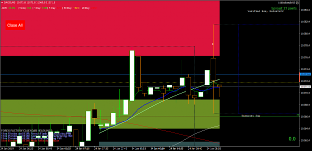 Click to Enlarge

Name: DAX30M5 Thurs 24 Jan sell from Supply =6points Frankie Open.png
Size: 52 KB