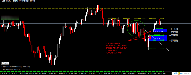 Click to Enlarge

Name: USDCHF DAILY 24 JAN.png
Size: 45 KB