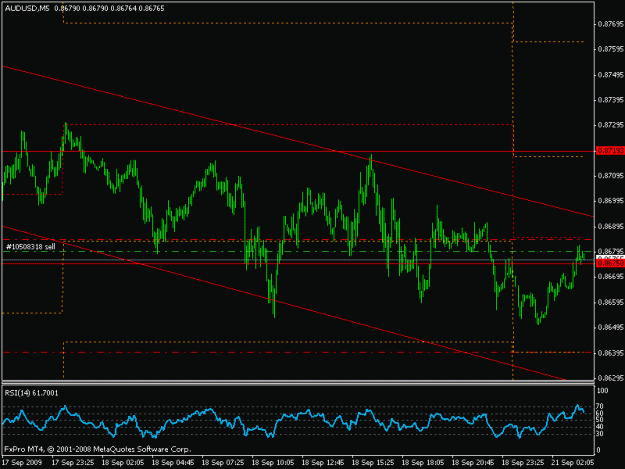 Click to Enlarge

Name: audusd13.gif
Size: 15 KB