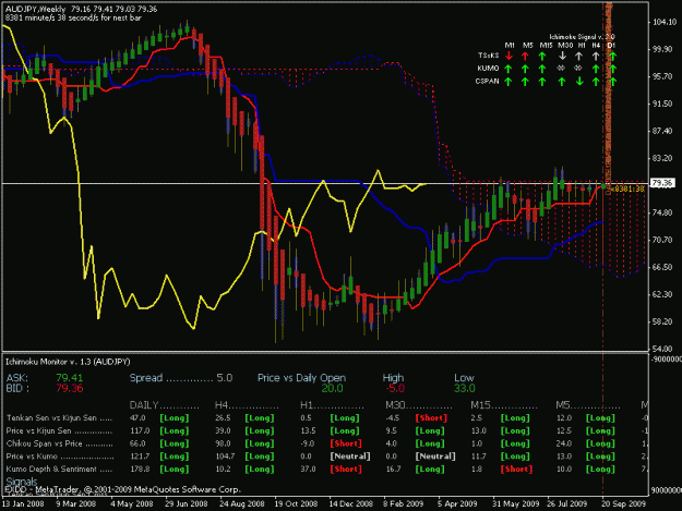 Click to Enlarge

Name: audjpy.gif
Size: 23 KB