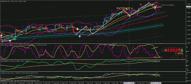 Click to Enlarge

Name: eurusd-4h.gif
Size: 37 KB