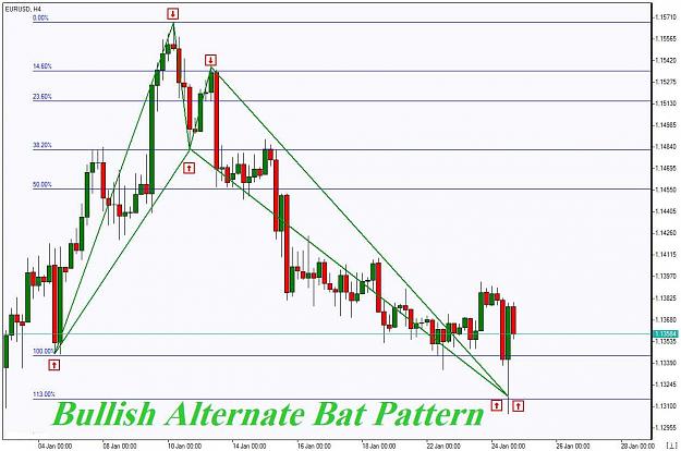 Click to Enlarge

Name: EURUSD.jpg
Size: 177 KB