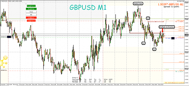 Click to Enlarge

Name: 24th Jan 19 GBP:USD M30:M1 Short Trade.png
Size: 129 KB