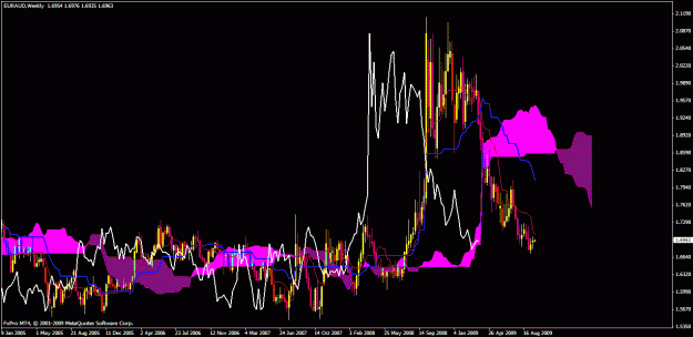 Click to Enlarge

Name: euraud jimmi hendrix.gif
Size: 32 KB