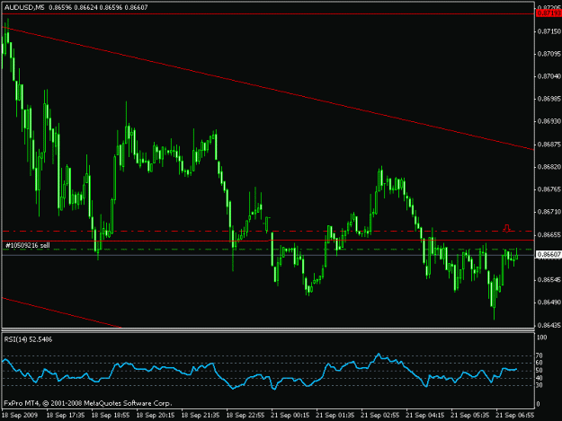 Click to Enlarge

Name: audusd14.gif
Size: 14 KB