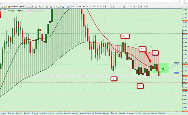 Click to Enlarge

Name: EURUSD_boss.png
Size: 70 KB