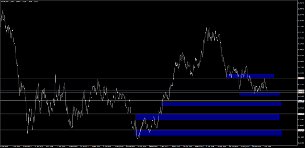 Click to Enlarge

Name: EURUSD.....Daily.png
Size: 85 KB